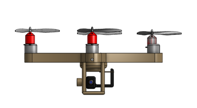 Model Review