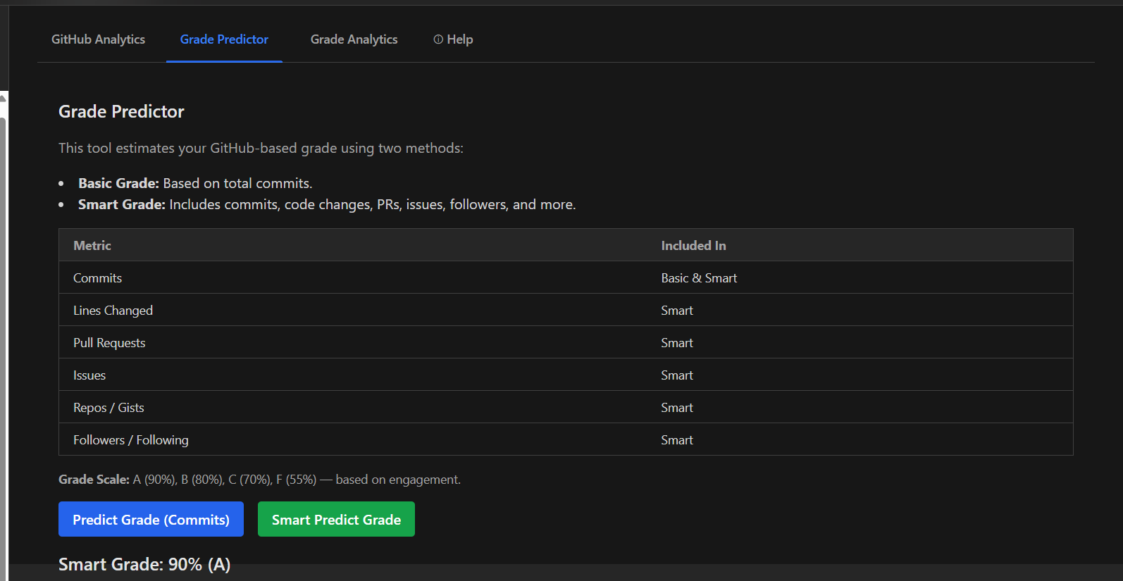 New Repo Page
