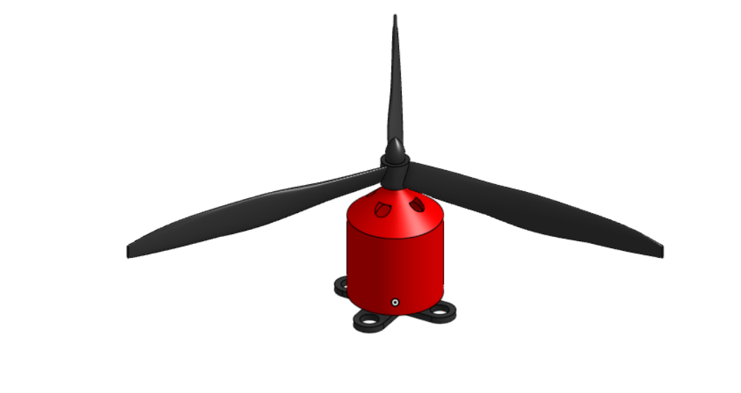 )Propellors