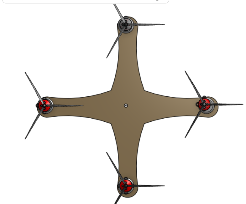 Model Review